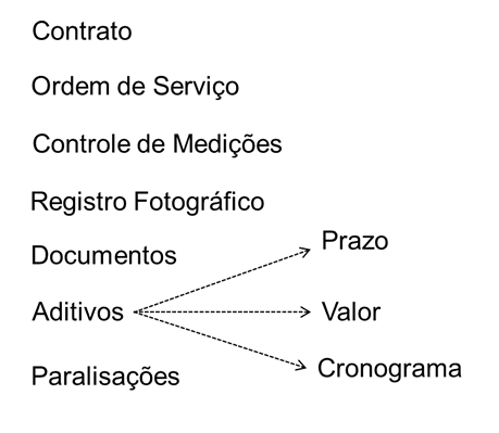 About Image